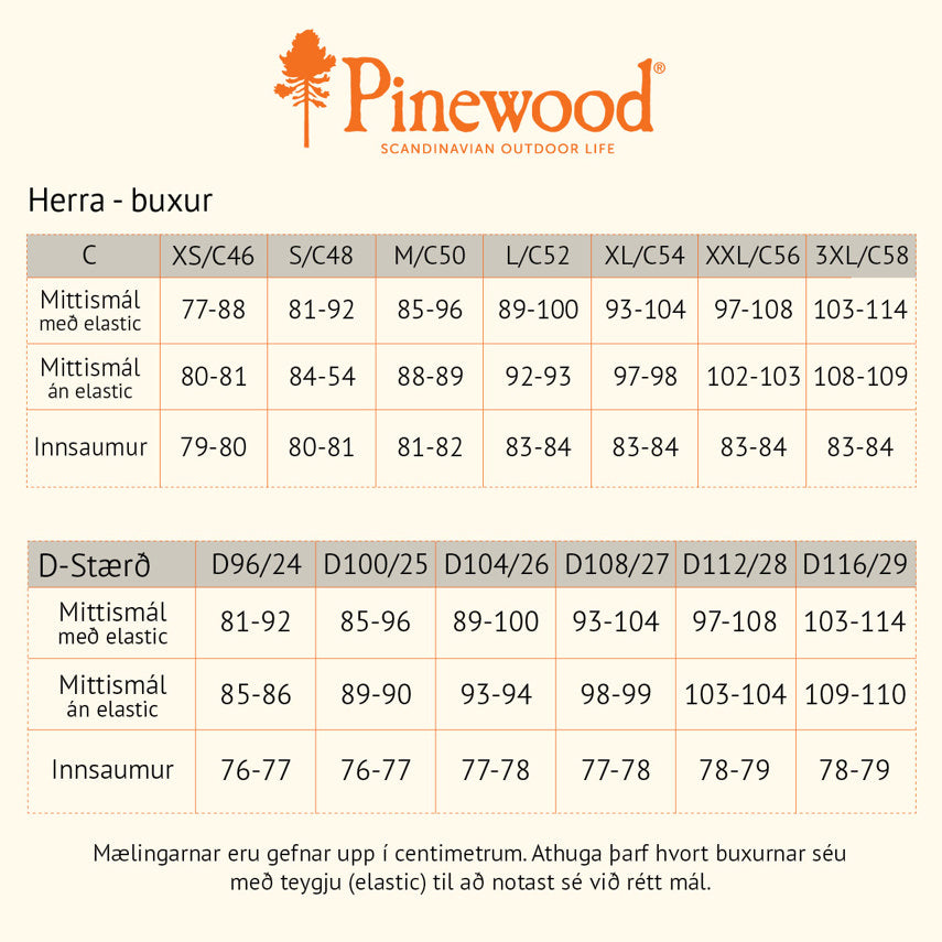 Pinewood Värnamo buxur