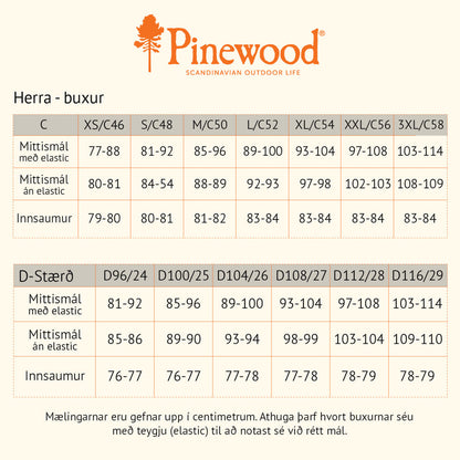 Pinewood Värnamo buxur